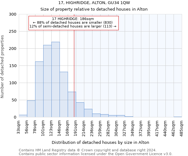 17, HIGHRIDGE, ALTON, GU34 1QW: Size of property relative to detached houses in Alton