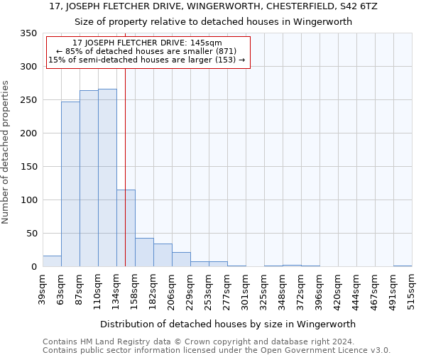 17, JOSEPH FLETCHER DRIVE, WINGERWORTH, CHESTERFIELD, S42 6TZ: Size of property relative to detached houses in Wingerworth