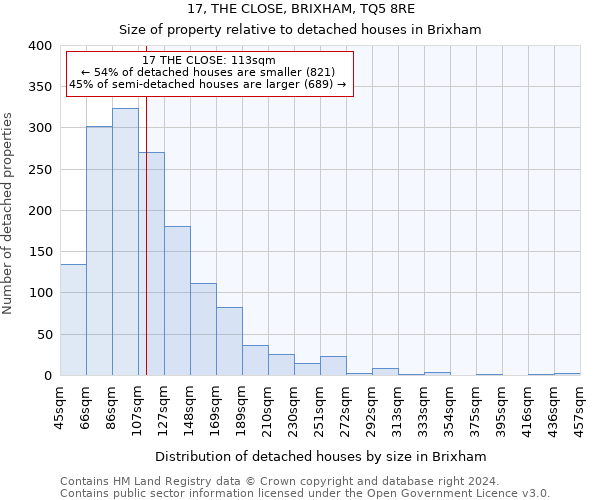 17, THE CLOSE, BRIXHAM, TQ5 8RE: Size of property relative to detached houses in Brixham