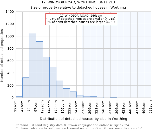 17, WINDSOR ROAD, WORTHING, BN11 2LU: Size of property relative to detached houses in Worthing