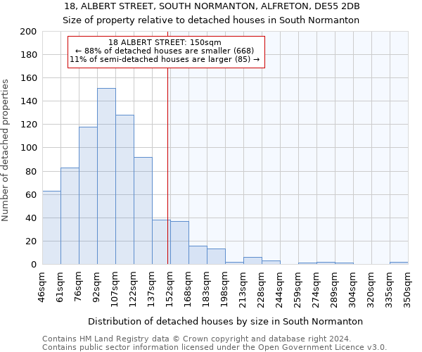 18, ALBERT STREET, SOUTH NORMANTON, ALFRETON, DE55 2DB: Size of property relative to detached houses in South Normanton