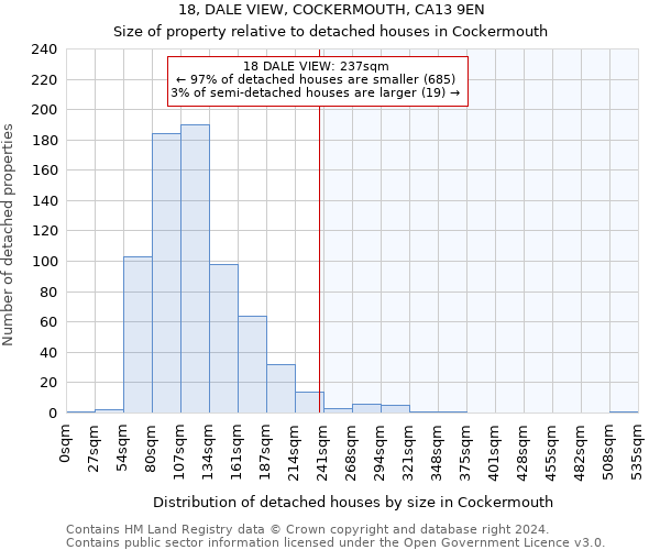 18, DALE VIEW, COCKERMOUTH, CA13 9EN: Size of property relative to detached houses in Cockermouth