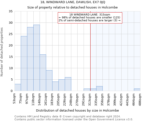 18, WINDWARD LANE, DAWLISH, EX7 0JQ: Size of property relative to detached houses in Holcombe