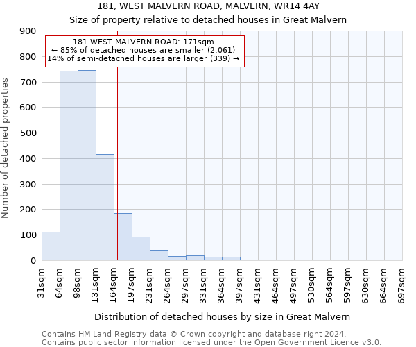 181, WEST MALVERN ROAD, MALVERN, WR14 4AY: Size of property relative to detached houses in Great Malvern