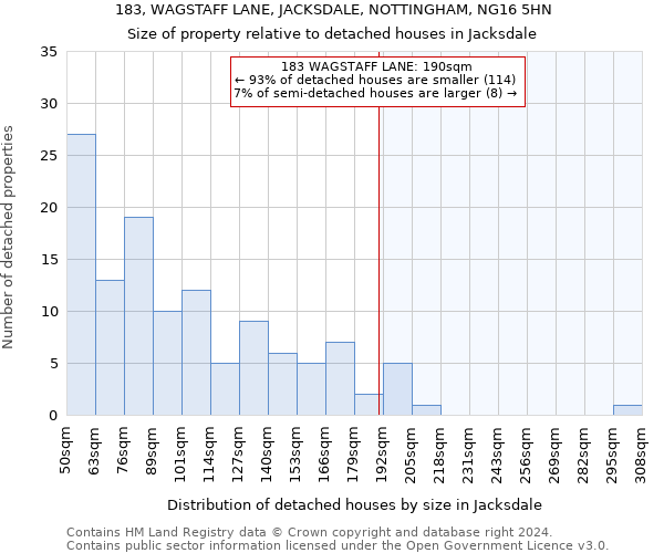 183, WAGSTAFF LANE, JACKSDALE, NOTTINGHAM, NG16 5HN: Size of property relative to detached houses in Jacksdale