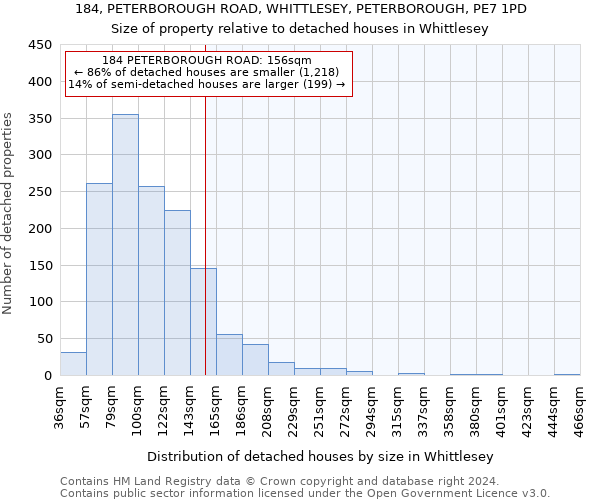 184, PETERBOROUGH ROAD, WHITTLESEY, PETERBOROUGH, PE7 1PD: Size of property relative to detached houses in Whittlesey