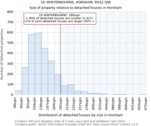 19, WINTERBOURNE, HORSHAM, RH12 5JW: Size of property relative to detached houses in Horsham