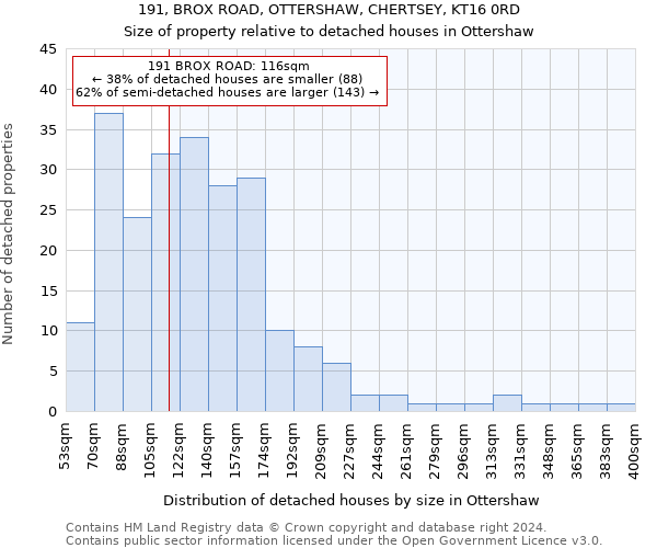 191, BROX ROAD, OTTERSHAW, CHERTSEY, KT16 0RD: Size of property relative to detached houses in Ottershaw