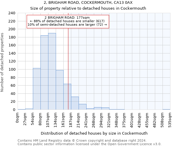 2, BRIGHAM ROAD, COCKERMOUTH, CA13 0AX: Size of property relative to detached houses in Cockermouth