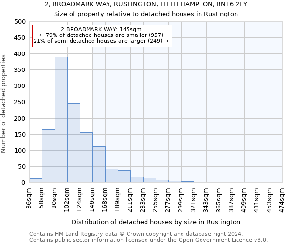 2, BROADMARK WAY, RUSTINGTON, LITTLEHAMPTON, BN16 2EY: Size of property relative to detached houses in Rustington