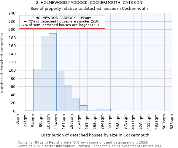 2, HOLMEWOOD PADDOCK, COCKERMOUTH, CA13 0DN: Size of property relative to detached houses in Cockermouth