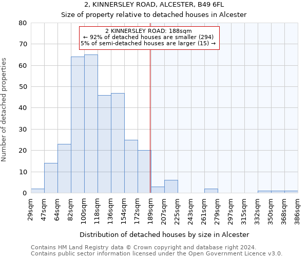 2, KINNERSLEY ROAD, ALCESTER, B49 6FL: Size of property relative to detached houses in Alcester