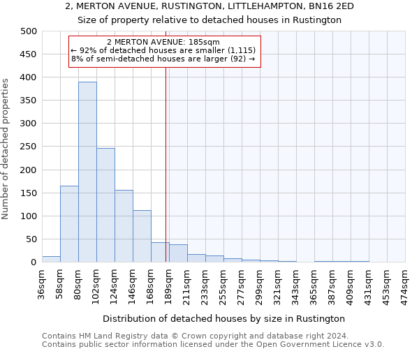 2, MERTON AVENUE, RUSTINGTON, LITTLEHAMPTON, BN16 2ED: Size of property relative to detached houses in Rustington