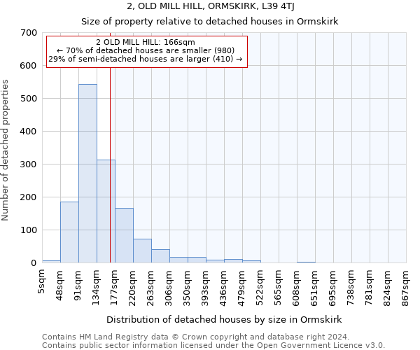 2, OLD MILL HILL, ORMSKIRK, L39 4TJ: Size of property relative to detached houses in Ormskirk