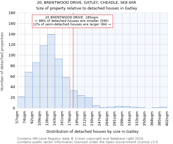 20, BRENTWOOD DRIVE, GATLEY, CHEADLE, SK8 4AR: Size of property relative to detached houses in Gatley