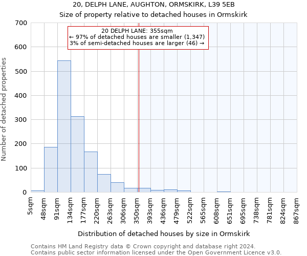 20, DELPH LANE, AUGHTON, ORMSKIRK, L39 5EB: Size of property relative to detached houses in Ormskirk