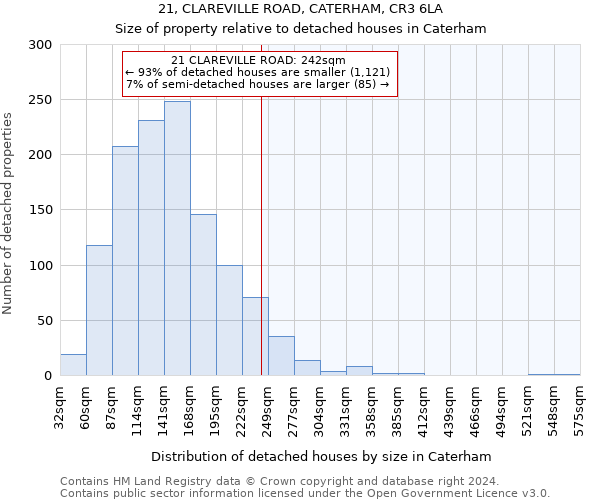 21, CLAREVILLE ROAD, CATERHAM, CR3 6LA: Size of property relative to detached houses in Caterham