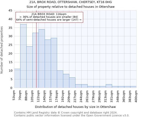 21A, BROX ROAD, OTTERSHAW, CHERTSEY, KT16 0HG: Size of property relative to detached houses in Ottershaw