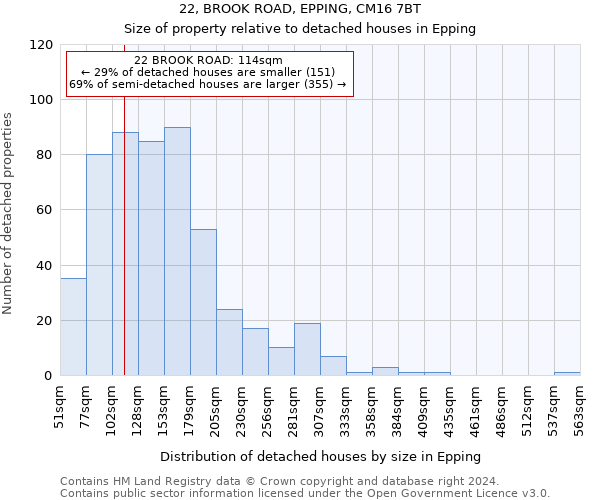 22, BROOK ROAD, EPPING, CM16 7BT: Size of property relative to detached houses in Epping