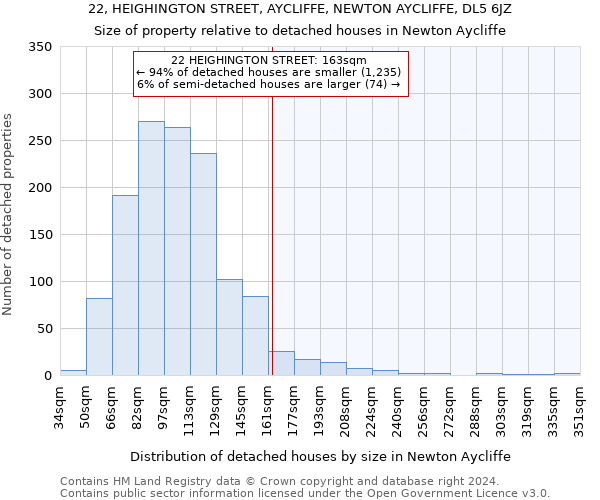 22, HEIGHINGTON STREET, AYCLIFFE, NEWTON AYCLIFFE, DL5 6JZ: Size of property relative to detached houses in Newton Aycliffe