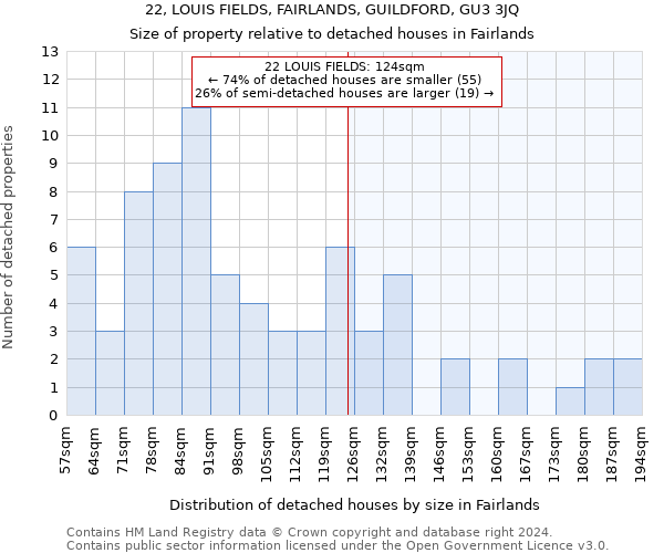 22, LOUIS FIELDS, FAIRLANDS, GUILDFORD, GU3 3JQ: Size of property relative to detached houses in Fairlands