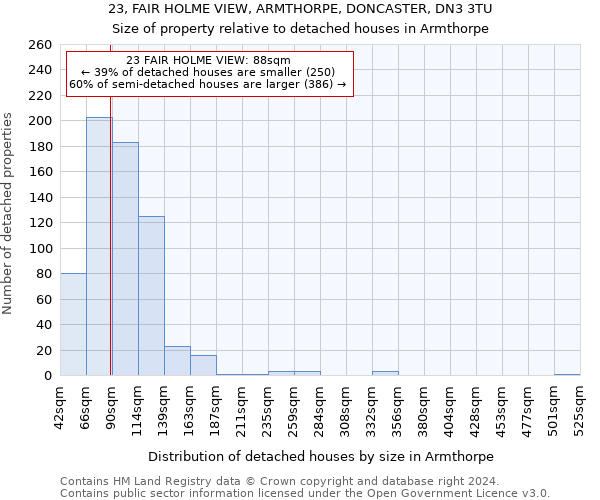 23, FAIR HOLME VIEW, ARMTHORPE, DONCASTER, DN3 3TU: Size of property relative to detached houses in Armthorpe