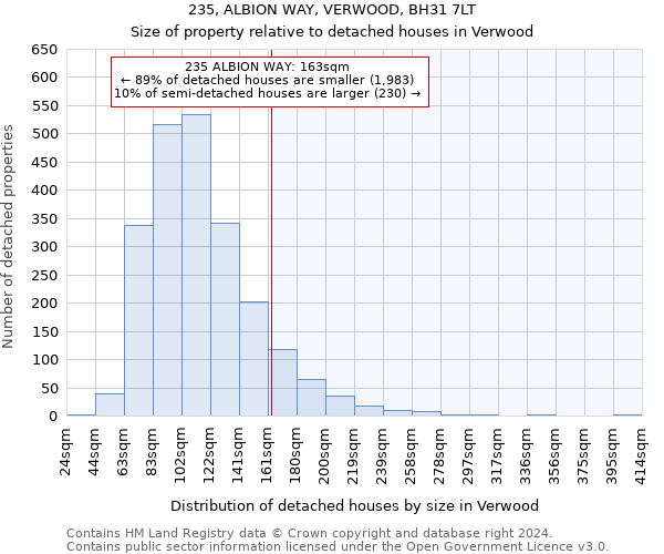 235, ALBION WAY, VERWOOD, BH31 7LT: Size of property relative to detached houses in Verwood