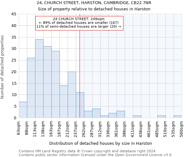 24, CHURCH STREET, HARSTON, CAMBRIDGE, CB22 7NR: Size of property relative to detached houses in Harston