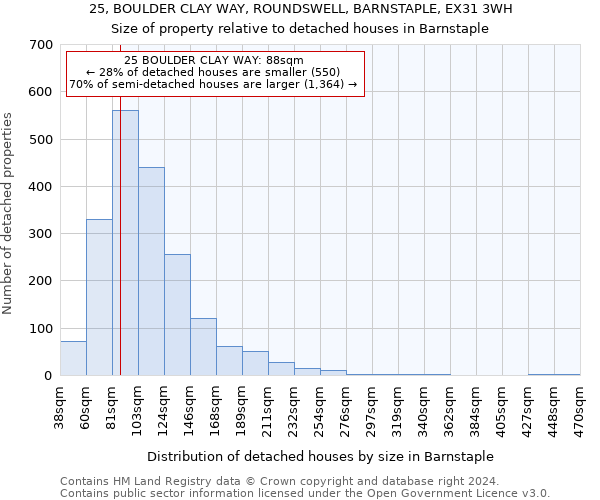 25, BOULDER CLAY WAY, ROUNDSWELL, BARNSTAPLE, EX31 3WH: Size of property relative to detached houses in Barnstaple