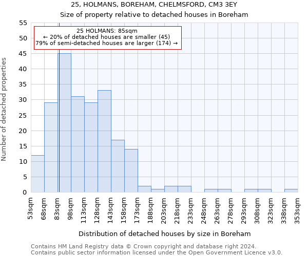 25, HOLMANS, BOREHAM, CHELMSFORD, CM3 3EY: Size of property relative to detached houses in Boreham