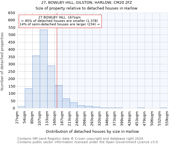 27, BOWLBY HILL, GILSTON, HARLOW, CM20 2FZ: Size of property relative to detached houses in Harlow