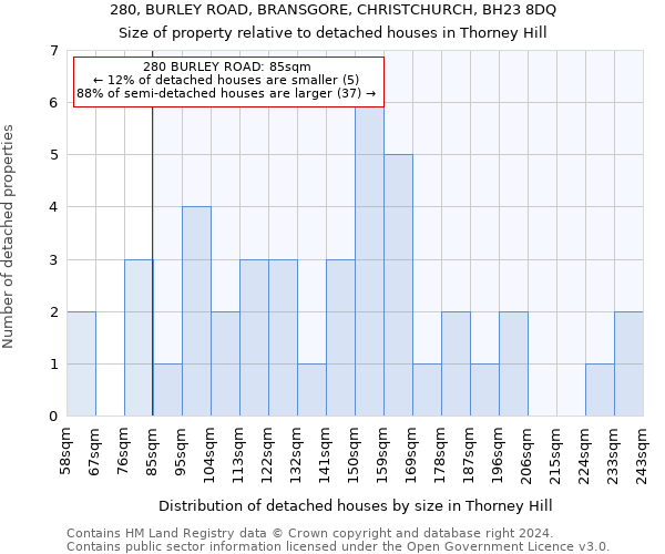 280, BURLEY ROAD, BRANSGORE, CHRISTCHURCH, BH23 8DQ: Size of property relative to detached houses in Thorney Hill