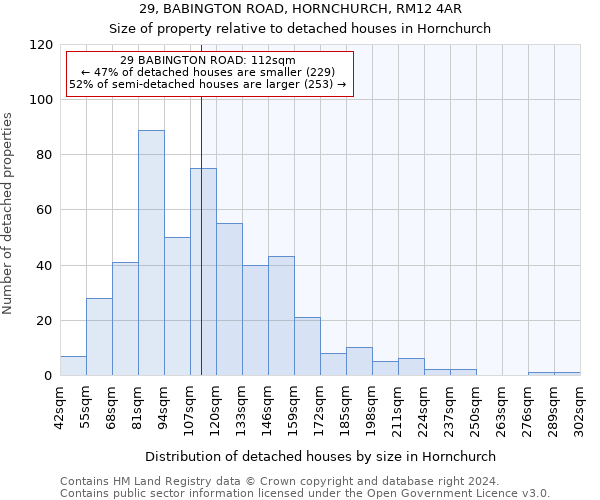 29, BABINGTON ROAD, HORNCHURCH, RM12 4AR: Size of property relative to detached houses in Hornchurch