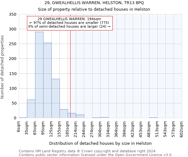 29, GWEALHELLIS WARREN, HELSTON, TR13 8PQ: Size of property relative to detached houses in Helston