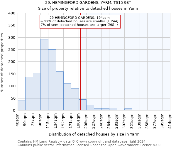 29, HEMINGFORD GARDENS, YARM, TS15 9ST: Size of property relative to detached houses in Yarm