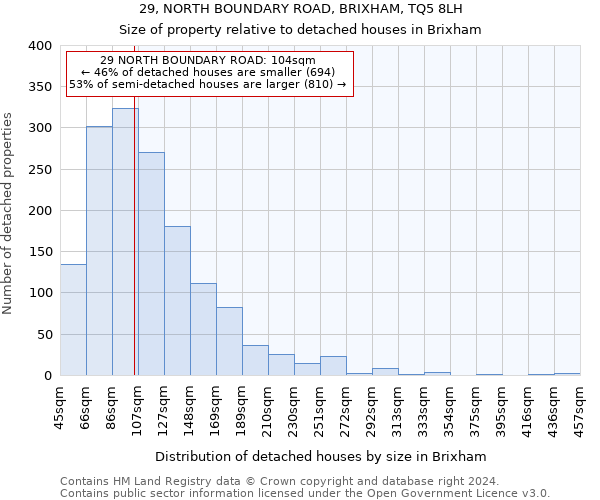 29, NORTH BOUNDARY ROAD, BRIXHAM, TQ5 8LH: Size of property relative to detached houses in Brixham