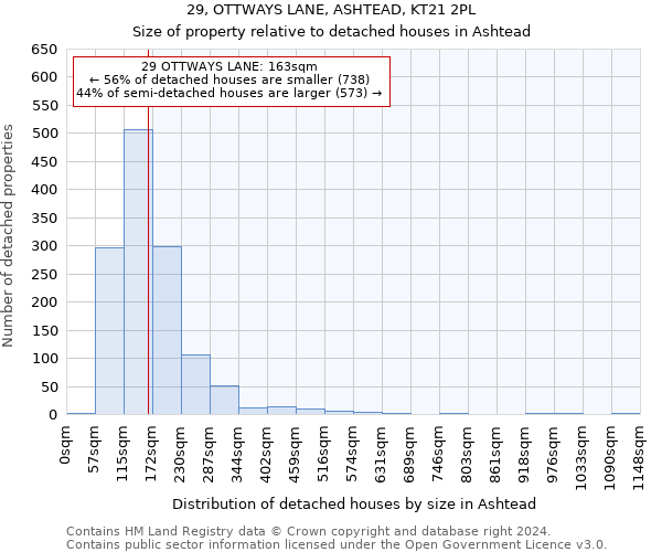 29, OTTWAYS LANE, ASHTEAD, KT21 2PL: Size of property relative to detached houses in Ashtead