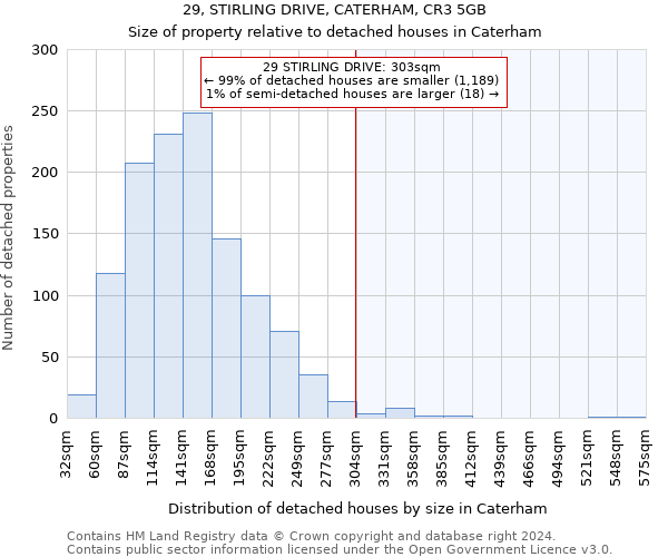 29, STIRLING DRIVE, CATERHAM, CR3 5GB: Size of property relative to detached houses in Caterham