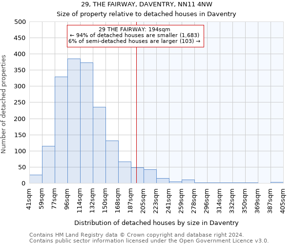 29, THE FAIRWAY, DAVENTRY, NN11 4NW: Size of property relative to detached houses in Daventry