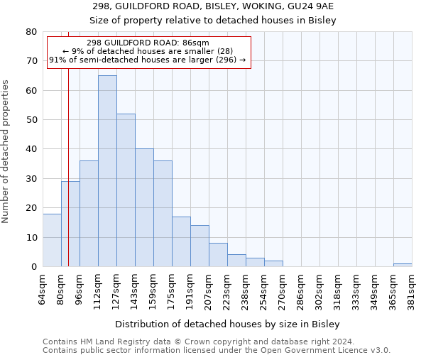 298, GUILDFORD ROAD, BISLEY, WOKING, GU24 9AE: Size of property relative to detached houses in Bisley