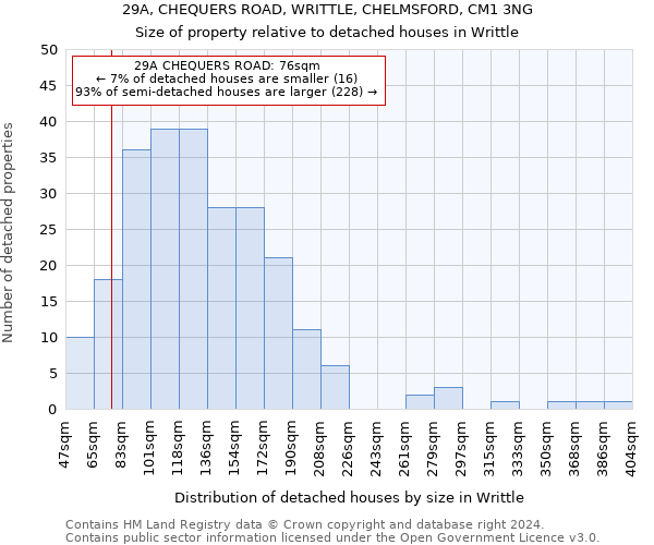 29A, CHEQUERS ROAD, WRITTLE, CHELMSFORD, CM1 3NG: Size of property relative to detached houses in Writtle