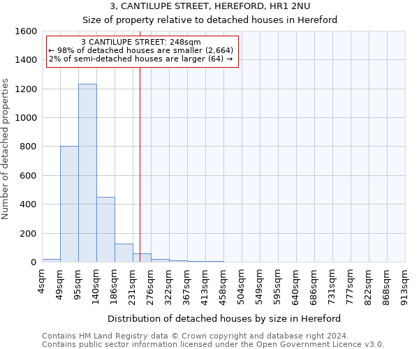 3, CANTILUPE STREET, HEREFORD, HR1 2NU: Size of property relative to detached houses in Hereford