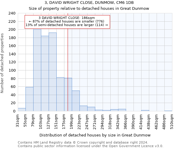 3, DAVID WRIGHT CLOSE, DUNMOW, CM6 1DB: Size of property relative to detached houses in Great Dunmow