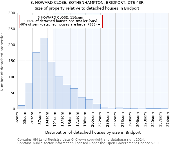 3, HOWARD CLOSE, BOTHENHAMPTON, BRIDPORT, DT6 4SR: Size of property relative to detached houses in Bridport