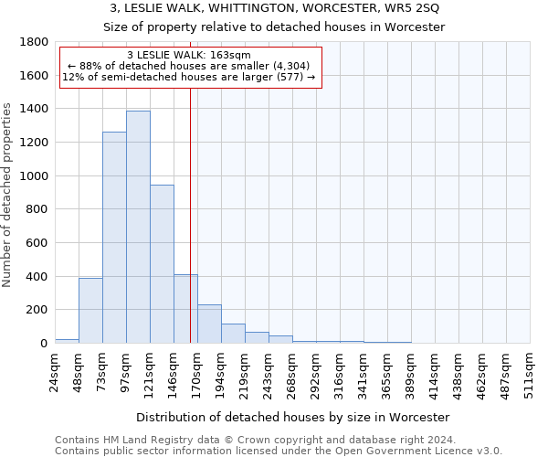 3, LESLIE WALK, WHITTINGTON, WORCESTER, WR5 2SQ: Size of property relative to detached houses in Worcester