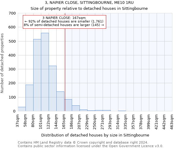 3, NAPIER CLOSE, SITTINGBOURNE, ME10 1RU: Size of property relative to detached houses in Sittingbourne