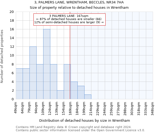 3, PALMERS LANE, WRENTHAM, BECCLES, NR34 7HA: Size of property relative to detached houses in Wrentham