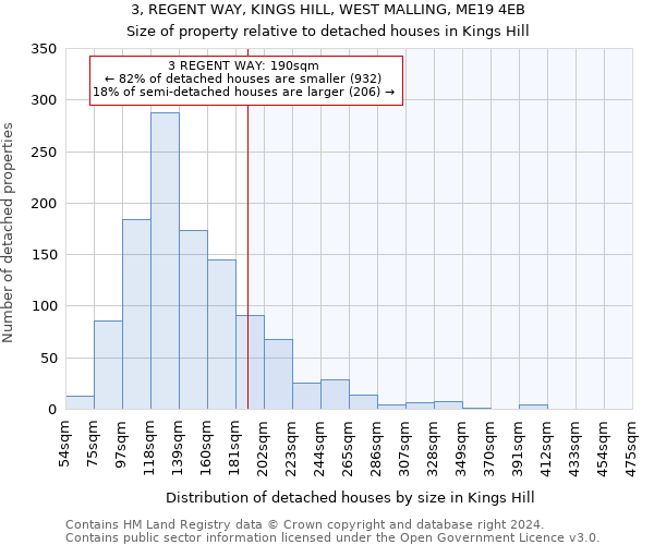 3, REGENT WAY, KINGS HILL, WEST MALLING, ME19 4EB: Size of property relative to detached houses in Kings Hill