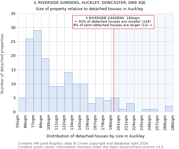 3, RIVERSIDE GARDENS, AUCKLEY, DONCASTER, DN9 3QE: Size of property relative to detached houses in Auckley