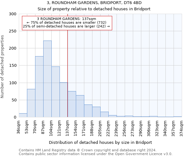 3, ROUNDHAM GARDENS, BRIDPORT, DT6 4BD: Size of property relative to detached houses in Bridport